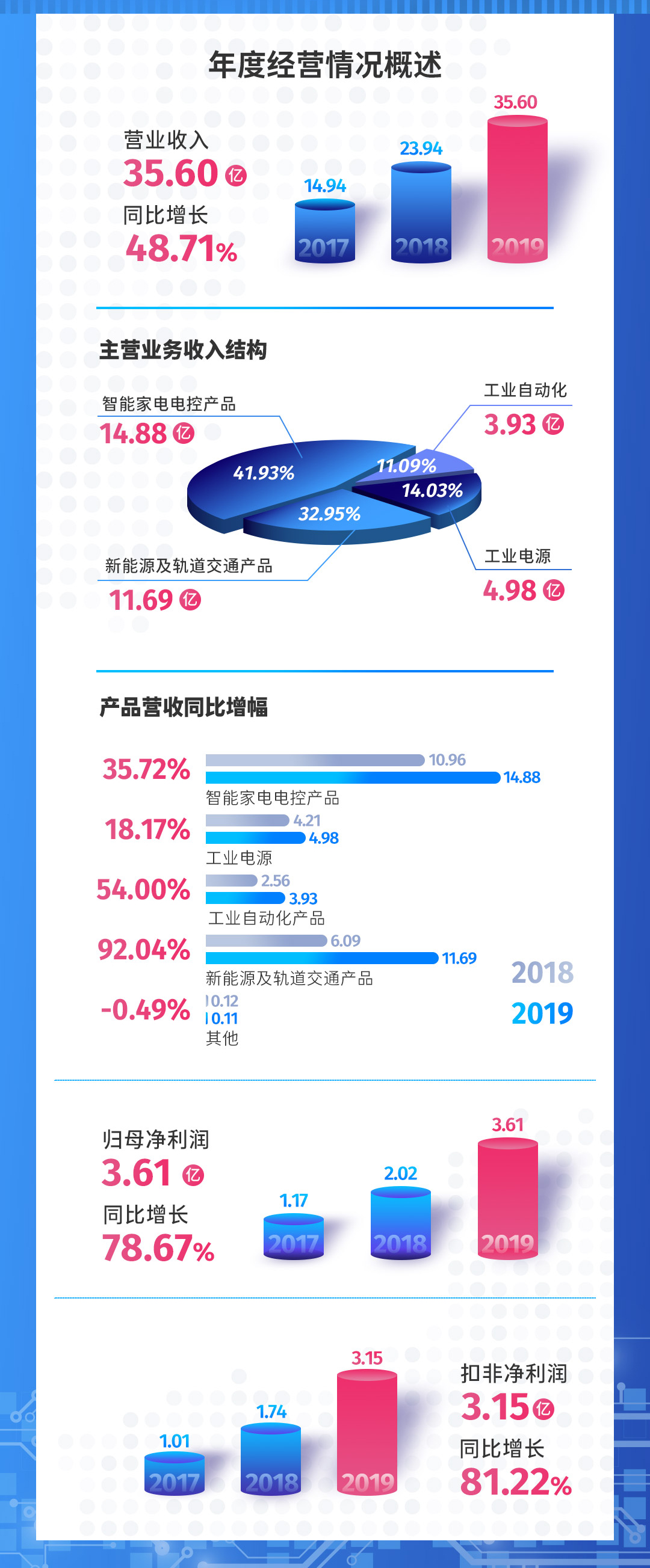 年报终稿2.jpg